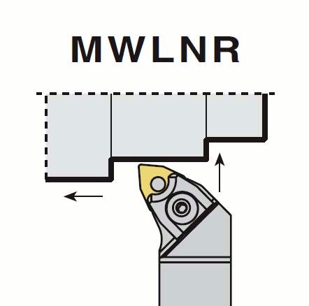 MWLNR