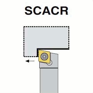 SCACR