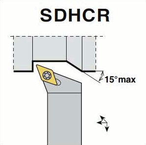SDHCR