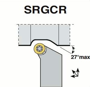SRGCR