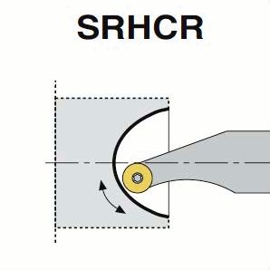 SRHCR