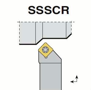 SSSCR