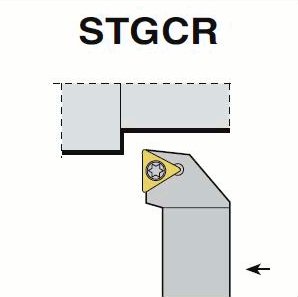 STGCR