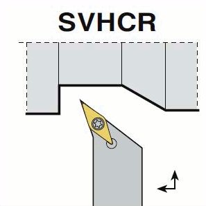 SVHCR