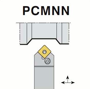 PCMNN
