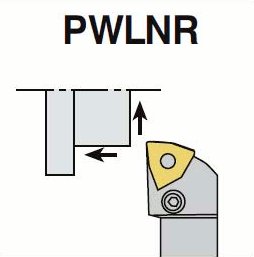 PWLNR