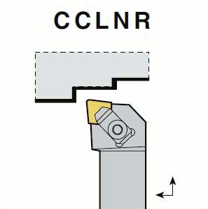 CCLNR