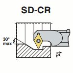 SD-CR