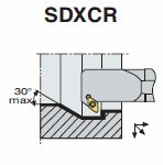 SDXCR